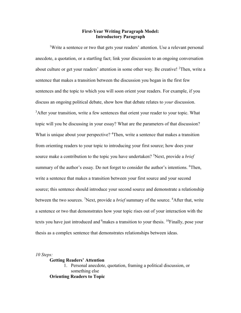 Introductory Paragraph Model