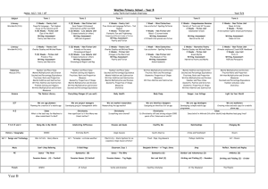 Year 5 & 6 Long Term Plan Year B