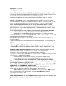 Immunology Ch 5 93-115 [4-20
