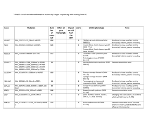 TableS1: List of variants confirmed to be true by Sanger sequencing