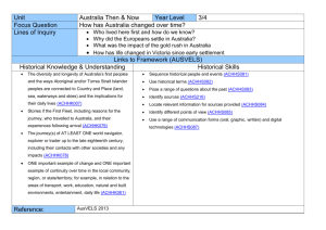 Unit Planner - Australia - Then & Now