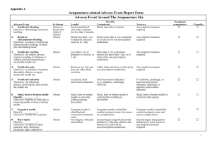 A rating scale of adverse events related to acupuncture