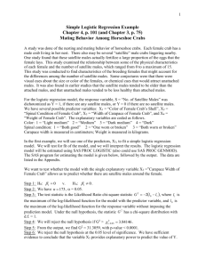 Logistic Regression, Mating Behavior of Horseshoe Crabs