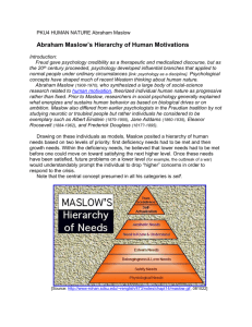 Abraham Maslow`s Hierarchy of Human Motivations
