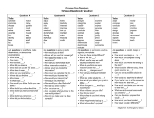 Common Core Standards - Web 2.o Tools in the Choral Classroom