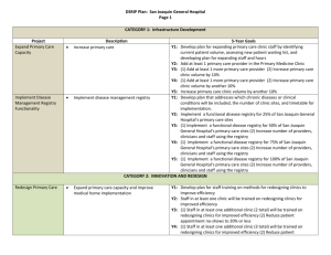 DSRIP Plan: San Joaquin General Hospital Page CATEGORY 1