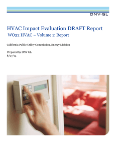 WO32 Impact Evaluation