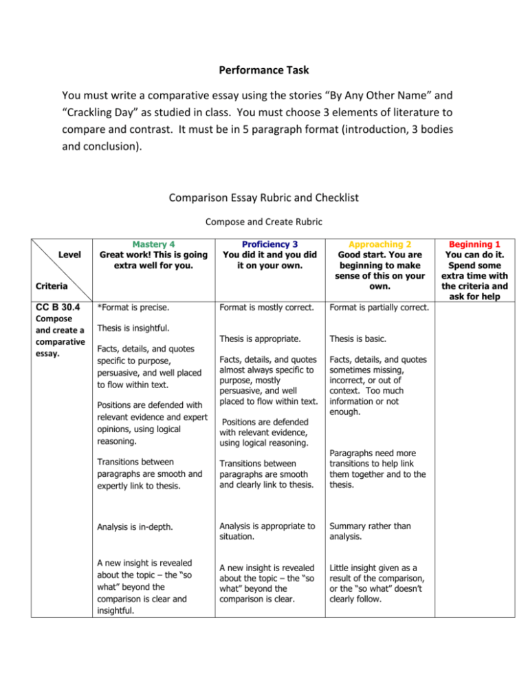 performance task for creative writing