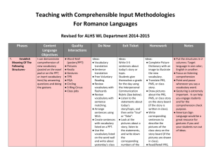 TCI phases template