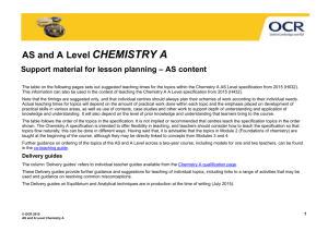 Support material for lesson planning – AS content