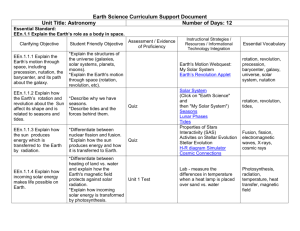 Earth Science Curriculum Support Document - GCS9