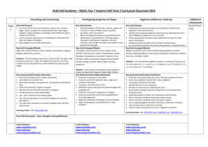 Year-7-Curriculum-Overview-Autumn-Half-Term-2