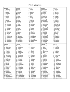 5th Grade Spelling Words List 1:1 1. distance 2. method 3. anger 4