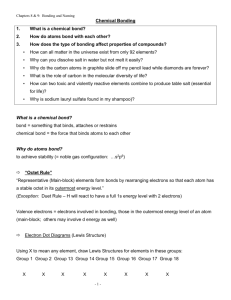 Chemical Bonding