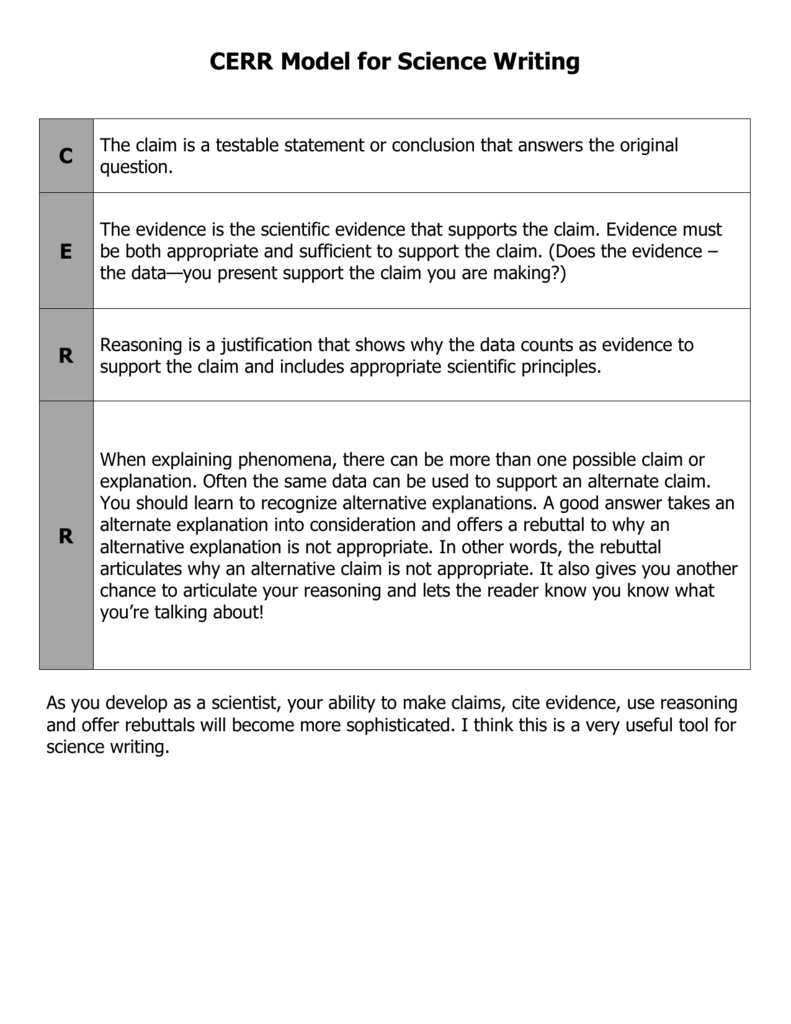 Cerr Model For Science Writing