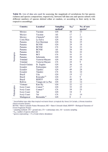 Table S1 List of data sets from tropical bat assemblage