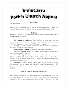 Cloghroe Church Appeal