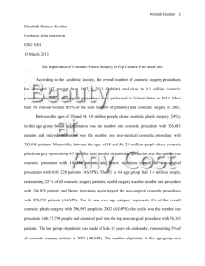 Blog 2 Final Draft - Cosmetic Surgery Pros and Cons