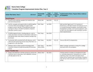 KSC Action Plan Year 2 FINAL 10.13.15