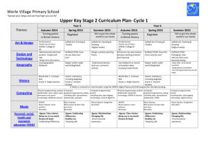 Oak Curriculum Plan - Worle Village Primary School