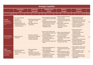 01. Strategic capability