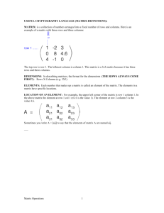 Algebra 2 Lesson Plan on Matrix Operations