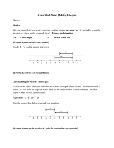 Group Work Sheet Adding Integers Answersheet