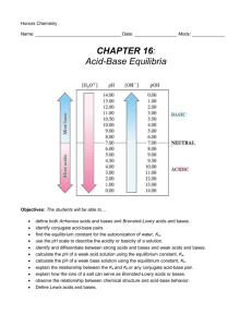 CP Chemistry