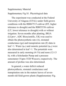 Supplementary Material Supplementary Fig S1. Physiological data