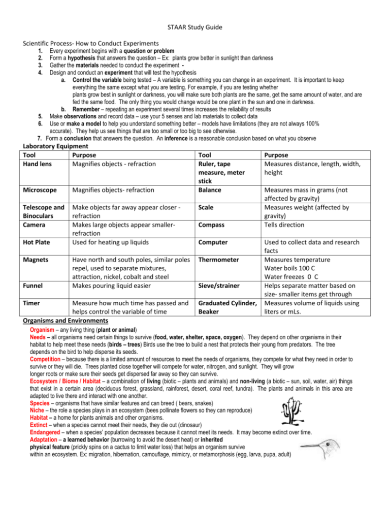 STAAR Study Guide Scientific Process STAAR Study Guide Scientific Process