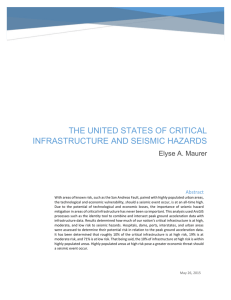 The united states of critical infrastructure and seismic hazards