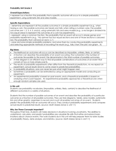 Probability Unit Grade 5