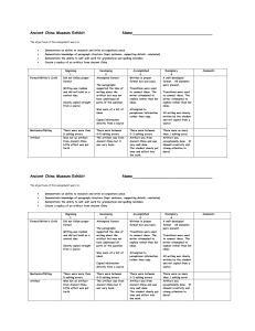 Ancient China Project Scoring Rubric