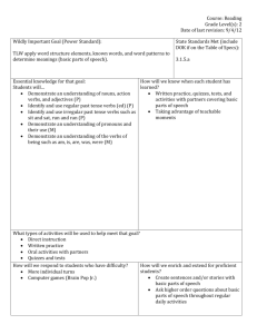 2nd Grade Language Arts 3.1.5.a