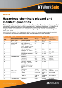 Hazardous chemicals placard and manifest quantities