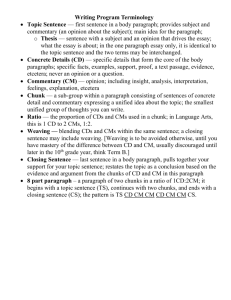 Writing Program Terminology