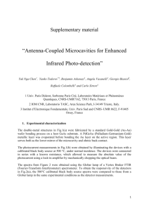 Microcavity Enhanced Quantum Well Infrared