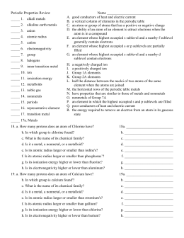 Periodic Trends Worksheet