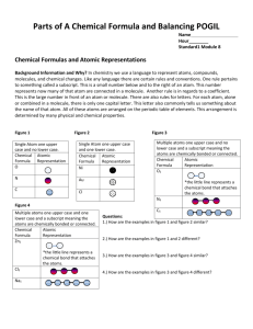 Chemical Formulas and Atomic Representations