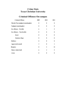 Crime Stats Texas Christian University Criminal Offenses On