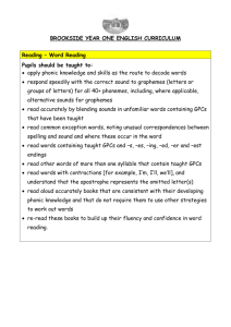 Reading – Comprehension Pupils should be taught to