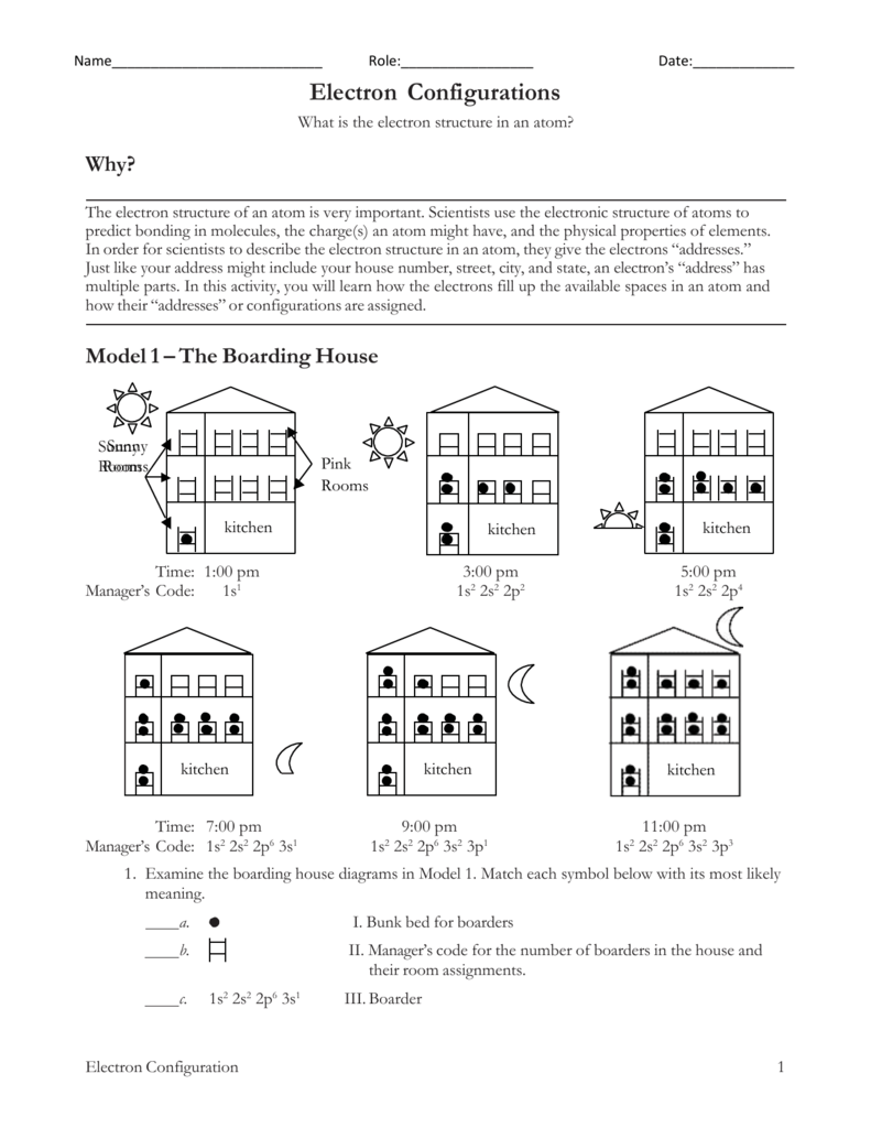 Pogil Lab Electron Configurations And The Periodic Table Answer Key Brokeasshome