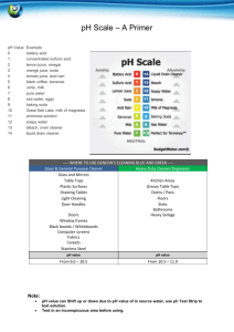 pH Value Primer - Geneon Technologies