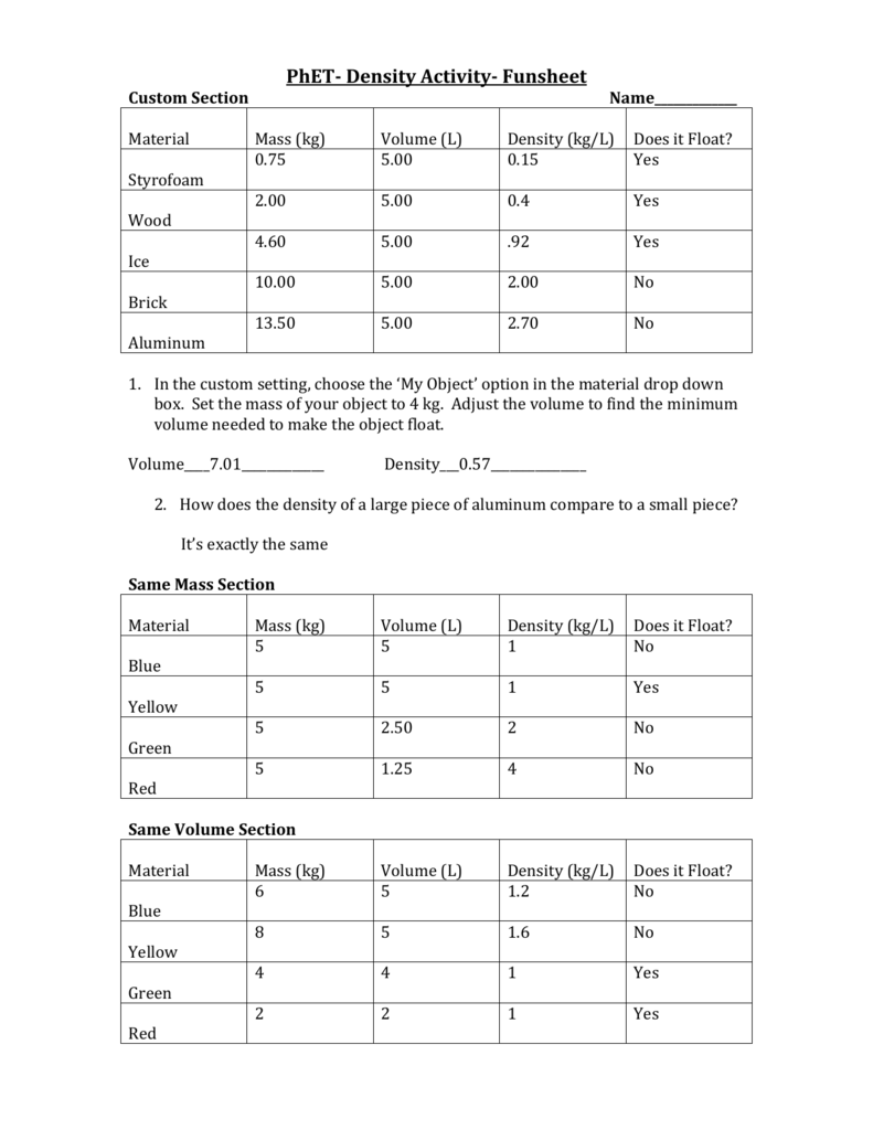 PhET Density Activity Funsheet
