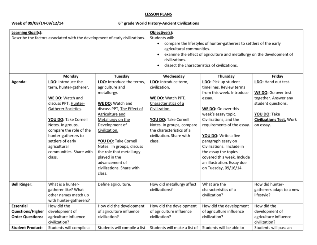 Lesson Plans Week Of 09 08 14 09 12 14 6th Grade World