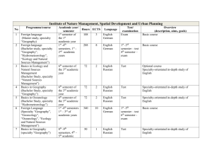 Institute of Nature Management, Spatial Development and Urban