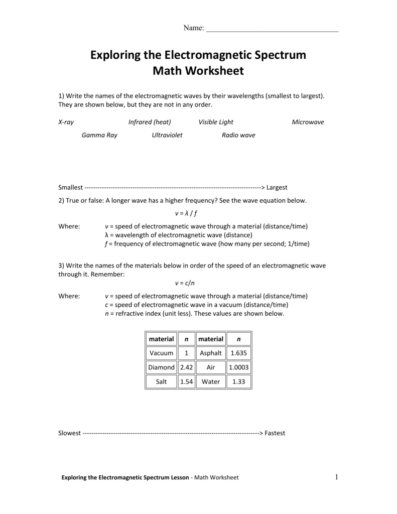 Electromagnetic Spectrum Distance  www.bilderbeste.com With The Electromagnetic Spectrum Worksheet Answers