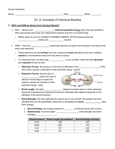 Ch. 8 – Bonding Packet – 2015-16