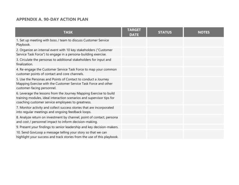 Appendix G Customer Service Plan Template 0965