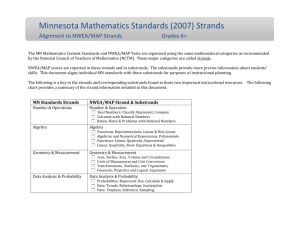 Minnesota Mathematics Standards (2007) Strands